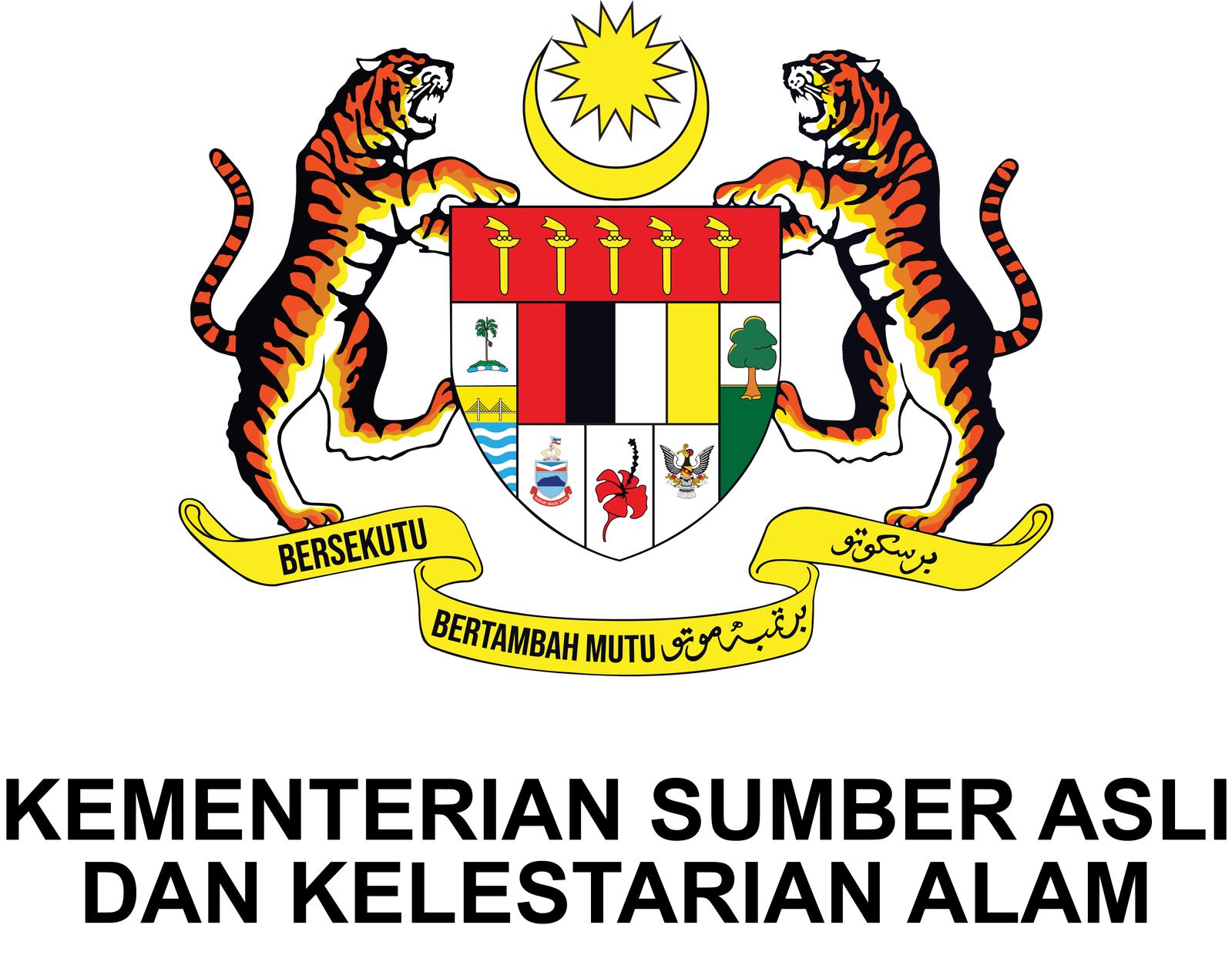 Kementerian Sumber Asli dan Kelestarian Alam